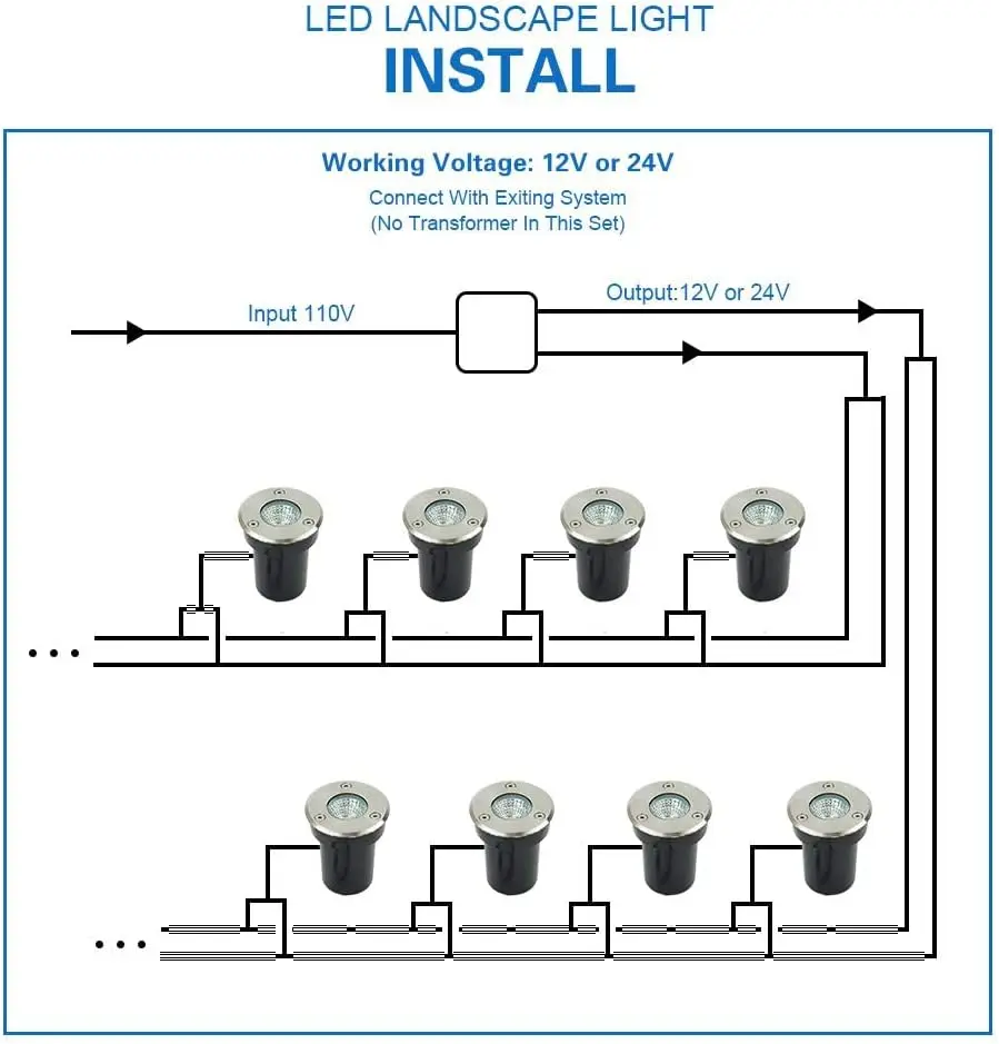 Outdoor Lighting Underground Wiring - إضاءة حدائق منخفضة الجهد، مصباح LED