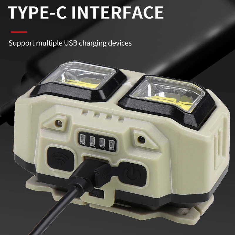 مصباح رأس LED قابل لإعادة الشح - مراجعة Outdoor Lighting Jobs وسعره