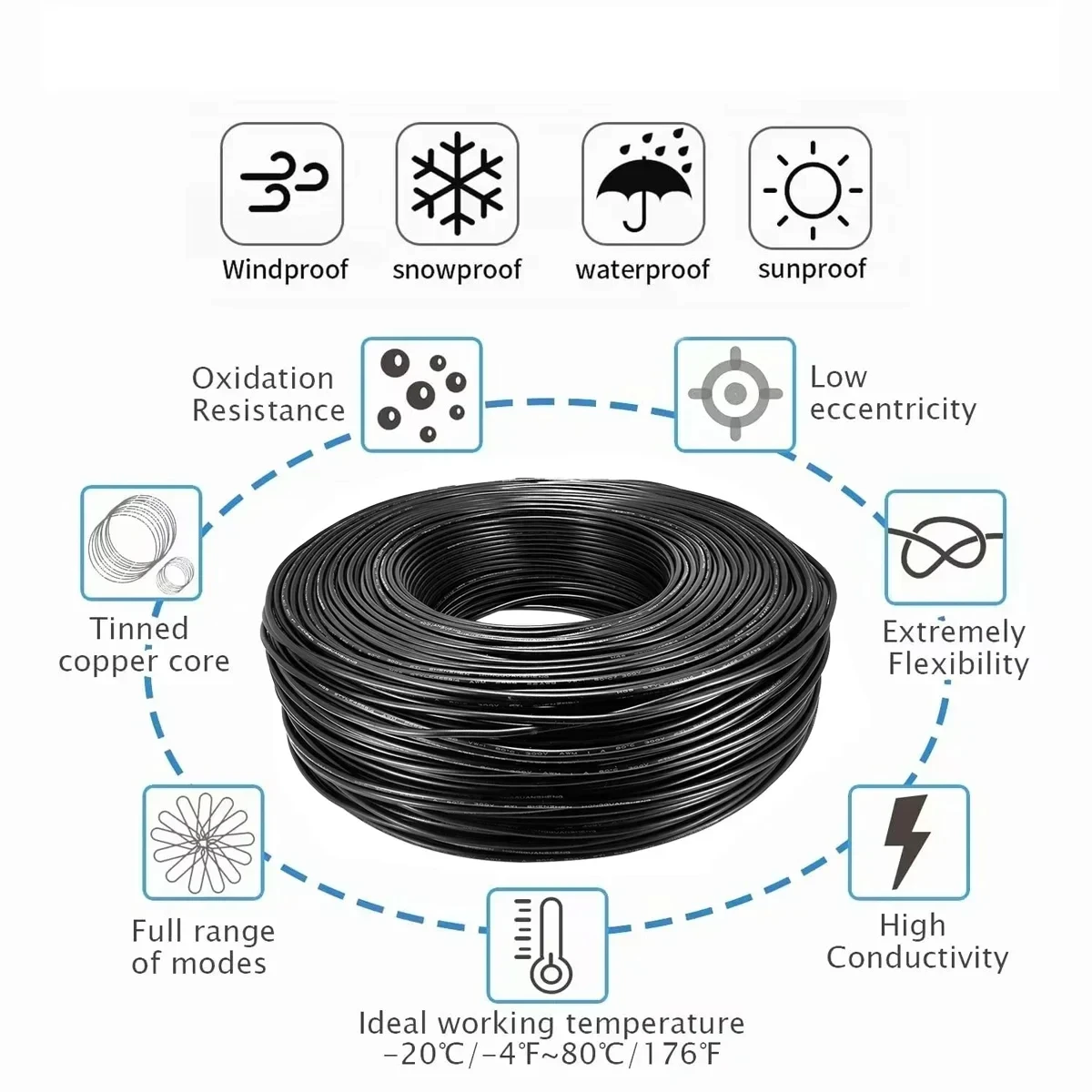 سلك مغلف بـ 7 أنوية 28/26/24/2 - مراجعة Outdoor Lighting Underground Wiring وسعره