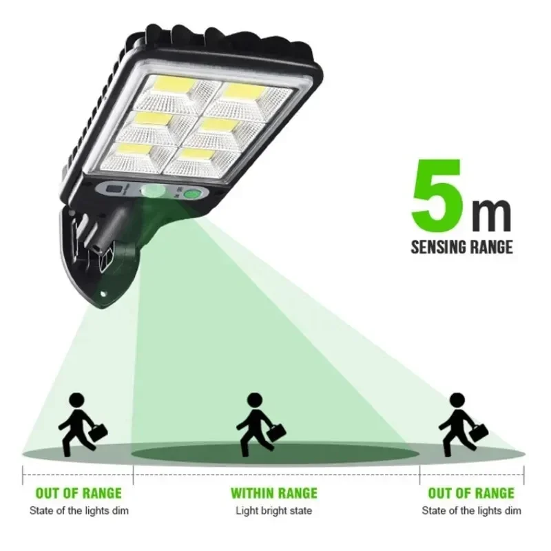 قوية LED الشمسية في الهواء الط - مراجعة Solar Wall Sconce وسعره