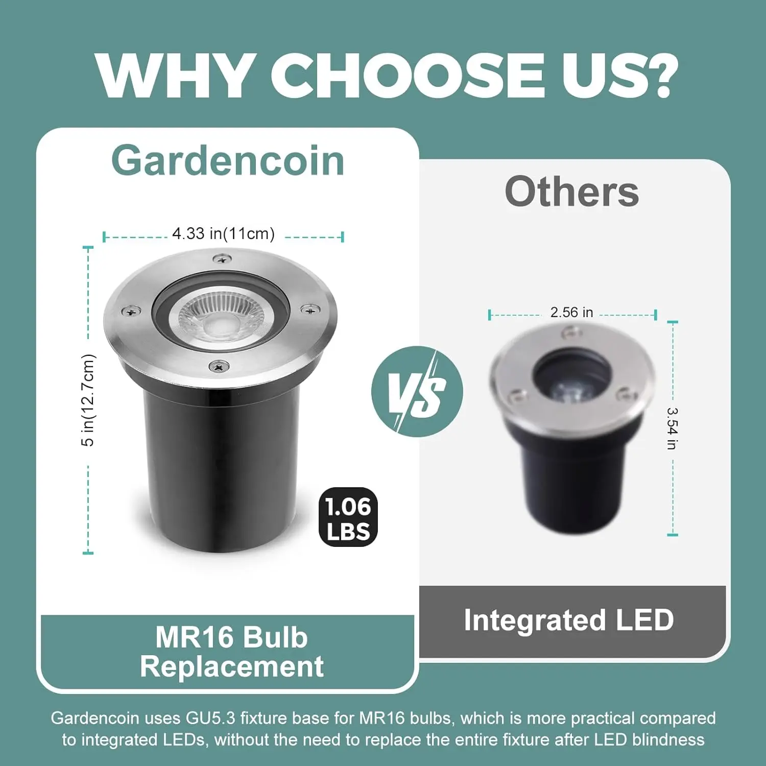 مجموعة من 6 أضواء LED منخفضة ا - مراجعة Outdoor Lighting Underground Wiring وسعره