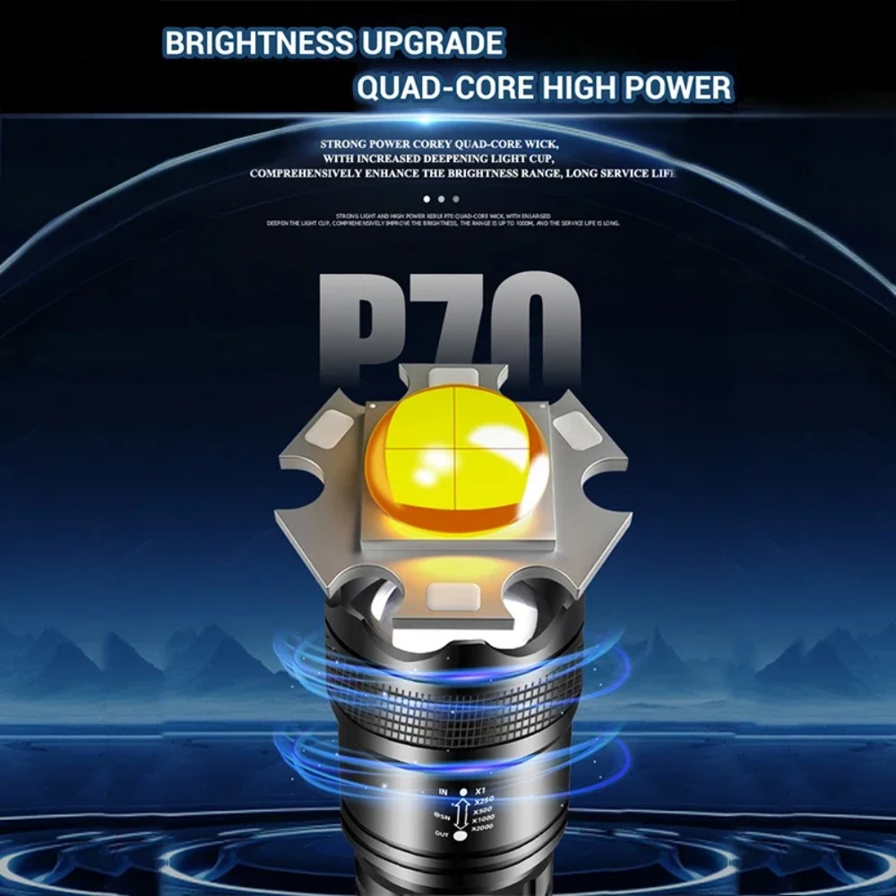 مصباح يدوي LED قوي قابل لإعادة - مراجعة Outdoor Lighting Battery Powered وسعره