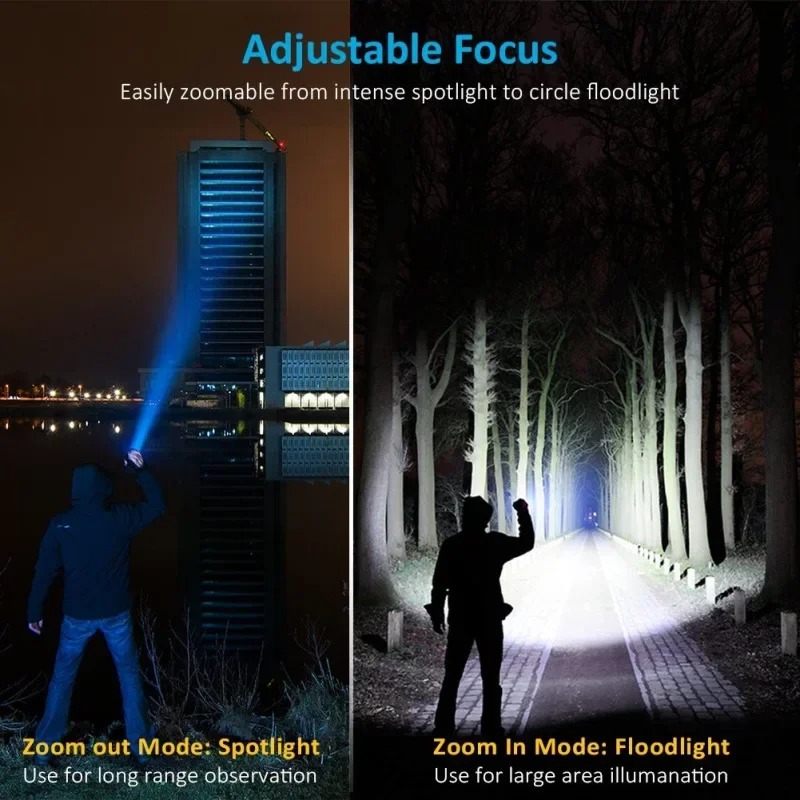 مصباح يدوي LED قابل لإعادة الش - مراجعة Outdoor Lighting Fixtures وسعره