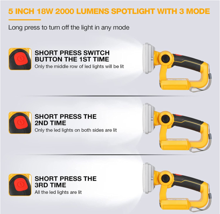 مصباح عمل ليد لاسلكي ديوالت ،  - مراجعة Outdoor Lighting Jobs وسعره