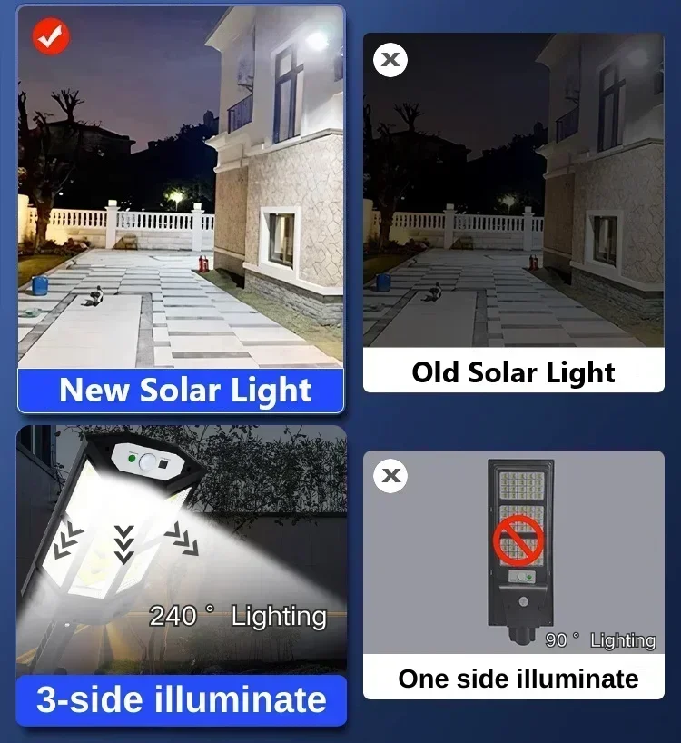 مصباح LED شمسي فائق السطوع للا - مراجعة Outdoor Lighting Fixtures وسعره